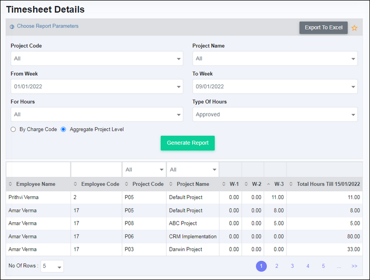 Report - Timesheet Details